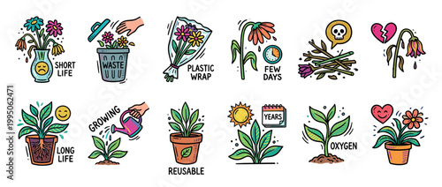 Colorful doodle infographic icons comparing disposable cut flowers with a sustainable, long-lasting potted plant, illustrating concepts of waste, reusability, and eco-friendly choices