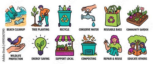Collection of twelve colorful hand-drawn icons illustrating sustainable living concepts like recycling, tree planting, conserving water, and supporting local communities with text labels