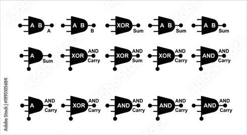 Εκτύπωση καμβά Digital circuit icons, logic gate symbols, electronic components, 16 boolean ope