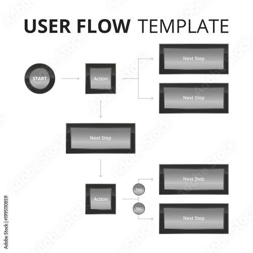 Modern user flow template designed for UX and UI projects. Ideal for designers, product managers, and developers working on wireframes, prototypes, and usability planning.