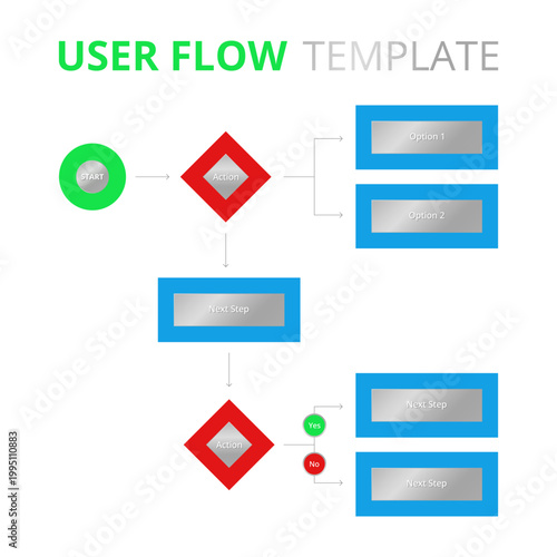 Modern user flow template designed for UX and UI projects. Ideal for designers, product managers, and developers working on wireframes, prototypes, and usability planning.