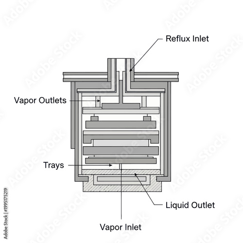 Schematic Diagram of a Distillation Column with Trays.