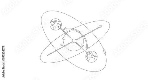 Earth Orbiting Sun Diagram - Elliptical Path and Rotation