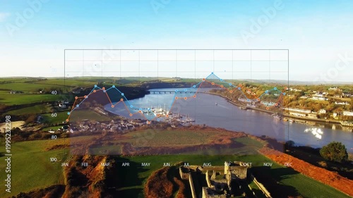 Chart showing triggers river marina plotting months to show trends while camera dropping to ruins