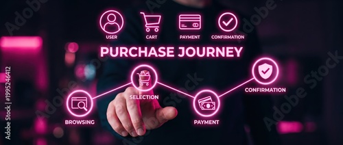 Customer interacts with digital purchase journey schematic with neon glowing icons on dark background