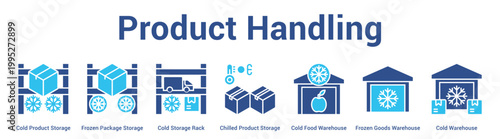 Product Handling web banner icon set vector illustration concept for business with icon of Cold Product Storage, Frozen Package Storage, Cold Storage Rack, Chilled Product Storage, Cold Food Warehou.