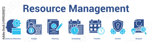 Resource Management web banner icon set vector illustration concept for business with icon of Resource Allocation, Budget, Planning, Scheduling, Timeli.