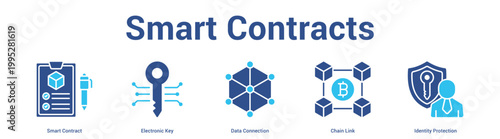 Smart Contracts web banner icon set vector illustration concept for business with icon of Smart Contract, Electronic Key, Data Connection, Chain Li.