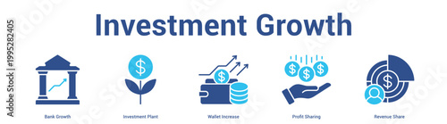 Investment Growth web banner icon set vector illustration concept for business with icon of Bank Growth, Investment Plant, Wallet Increase, Profit Shari.