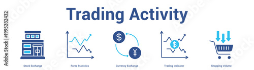 Trading Activity web banner icon set vector illustration concept for business with icon of Stock Exchange, Forex Statistics, Currency Exchange, Trading Indicat.