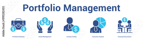 Portfolio Management web banner icon set vector illustration concept for business with icon of Portfolio Briefcase, Asset Management, Investor Profile, Executive Analy.