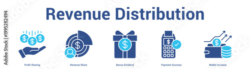 Revenue Distribution web banner icon set vector illustration concept for business with icon of Profit Sharing, Revenue Share, Bonus Dividend, Payment Succe.