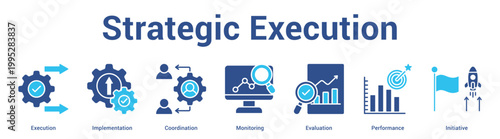 Strategic Execution web banner icon set vector illustration concept for business with icon of Execution, Implementation, Coordination, Monitoring, Evaluati.