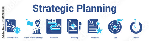 Strategic Planning web banner icon set vector illustration concept for business with icon of Business Plan, Vision Mission Strategy, Roadmap, Planning, Objecti.