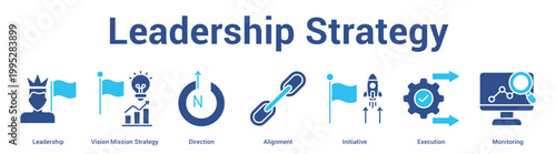 Leadership Strategy web banner icon set vector illustration concept for business with icon of Leadership, Vision Mission Strategy, Direction, Alignment, Initiati.