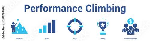 Process Management web banner icon set vector illustration concept for business with icon of Process Audit, Checklist, Report Analys.