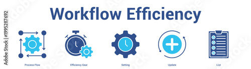 Workflow Efficiency web banner icon set vector illustration concept for business with icon of Process Flow, Efficiency Gear, Setti.