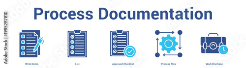 Process Documentation web banner icon set vector illustration concept for business with icon of Write Notes, List, Approved Checklist, Process Fl.