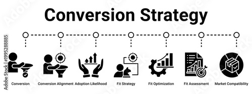 Conversion Strategy web banner icon vector illustration concept for business with icon of Conversion, Conversion Alignment, Adoption Likelihood, Fit Strategy, Fit Optimization, Fit Assessment.