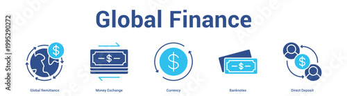 Global Finance web banner icon set vector illustration concept for business with icon of Global Remittance, Money Exchange, Currency, Banknot.