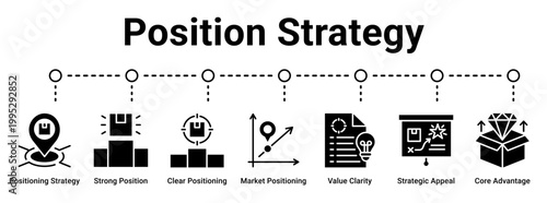 Position Strategy web banner icon vector illustration concept for business with icon of Positioning Strategy, Strong Position, Clear Positioning, Market Positioning, Value Clarity, Strategic Appeal,.