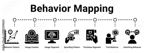 Behavior Mapping web banner icon vector illustration concept for business with icon of Behavior Pattern, Usage Context, Usage Segment, Spending Pattern, Purchase Segment, Trial Behavior, Switching.