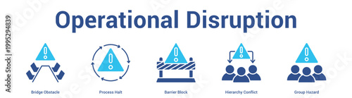Operational Disruption web banner icon set vector illustration concept for business with icon of Bridge Obstacle, Process Halt, Barrier Block, Hierarchy Confli.