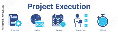 Project Execution web banner icon set vector illustration concept for business with icon of Project Setup, Deadline, Schedule, Emplo.