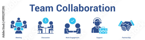 Team Collaboration web banner icon set vector illustration concept for business with icon of Meeting, Discussion, Work Engageme.