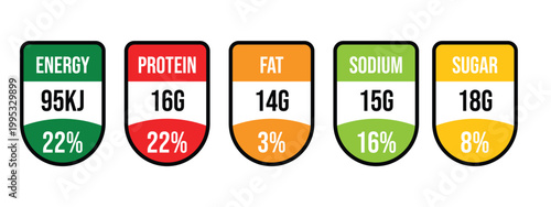 Labels nutrition facts information vector