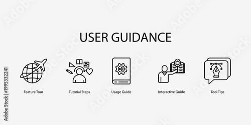 Feature Tour, Tutorial Steps, Usage Guide, Interactive Guide, Tool Tips