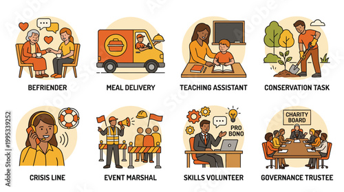 Volunteering Roles and Community Service Icons Set for Charity and Non Profit Organizations