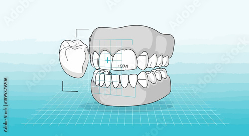 Digital dental model with scan grid overlay for orthodontic analysis