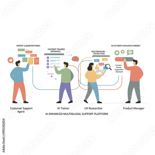 Team Of Professionals Presenting Multichannel Platform Diagram.