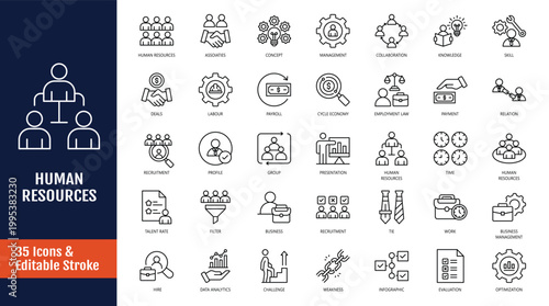 Human Resources icon set. Icons related to HR, Human Resources, Recruitment, Employment, business, office, company, management. Outline icon with Editable stroke. Vector illustration