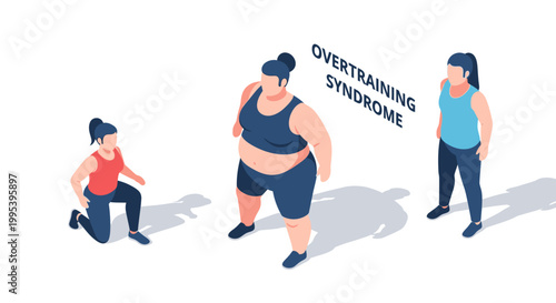 Isometric Illustration of Overtraining Syndrome and Fitness Levels.