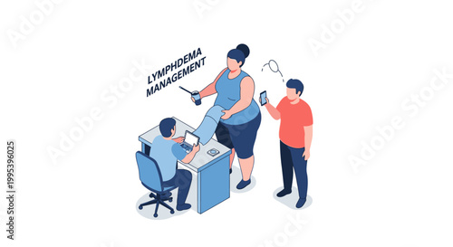 Isometric Illustration of Lymphedema Management and Patient Education.