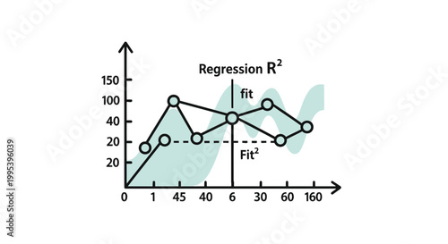 Linear regression analysis chart vector illustration for data science