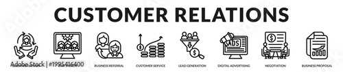 A refined banner illustrating customer engagement, retention, and relationship management systems in Lineal Icon Style