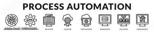 A clean banner showcasing automated workflows, integrated systems, and digital business processes in Lineal Icon Style