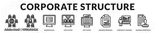 A structured banner illustrating enterprise systems, corporate organization, and operational frameworks in Lineal Icon Style