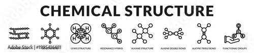 A technical banner presenting molecular structures, bonding types, and organic chemistry frameworks in Lineal Icon Style