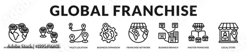 A premium banner highlighting global franchise expansion and territorial business growth strategies in Lineal Icon Style