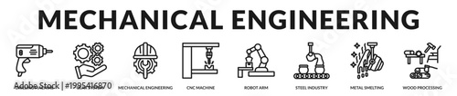 A professional banner highlighting mechanical engineering processes and industrial fabrication systems in Lineal Icon Style