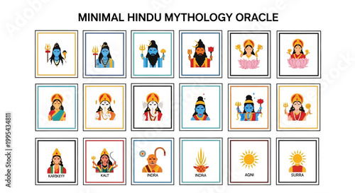 Minimal Hindu Mythology Oracle Cards Collection
