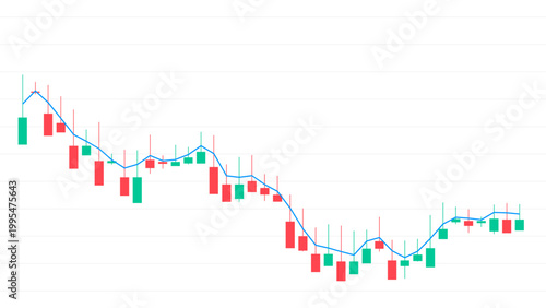 Stock market candlestick chart showing financial price movement and trading trends