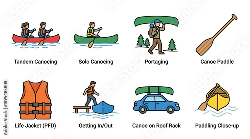 Collection of illustrations depicting various canoeing activities, equipment, and transport methods.