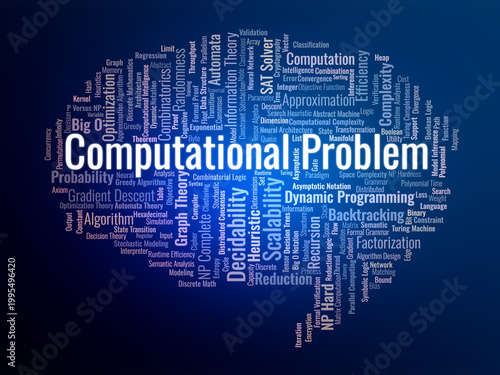 Foto Computational Problem Word Cloud