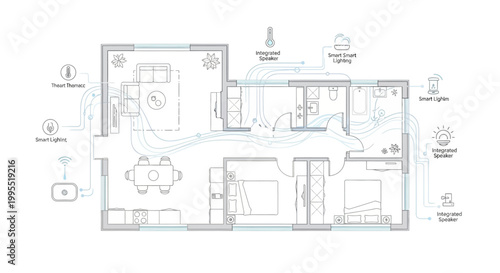Overhead shot of a smart home blueprint depicting a floor plan with various automated systems like temperature regulation, lighting, and security, set against a clean white background