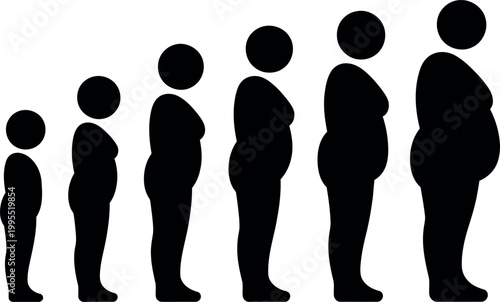 Series of silhouettes showing different body sizes from thin to obese